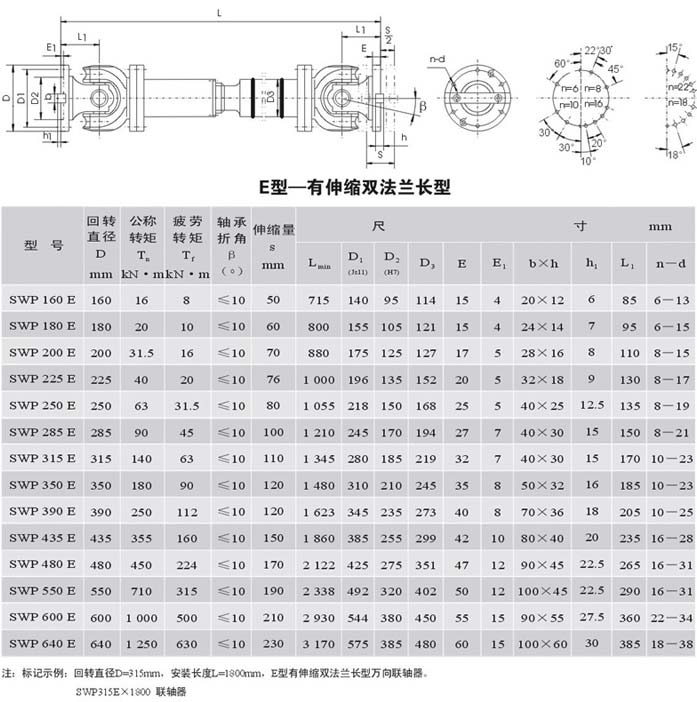 SWP-E有伸縮雙法蘭長(zhǎng)型萬向聯(lián)軸器