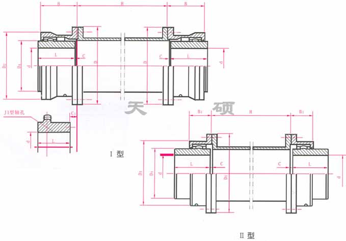 WGT鼓形齒聯軸器